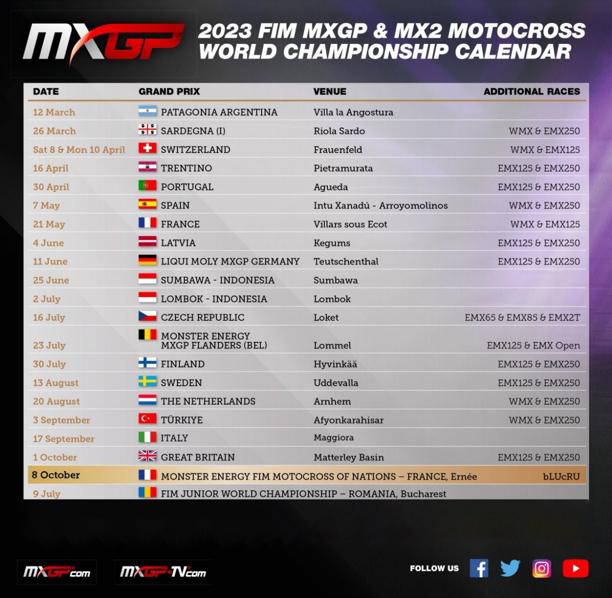 Обновленный календарь MXGP 2023