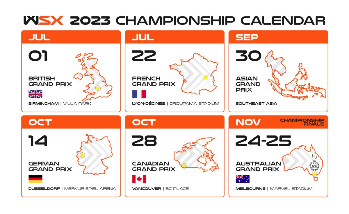 Календарь WSX - FIM World Supercross Championship 2023