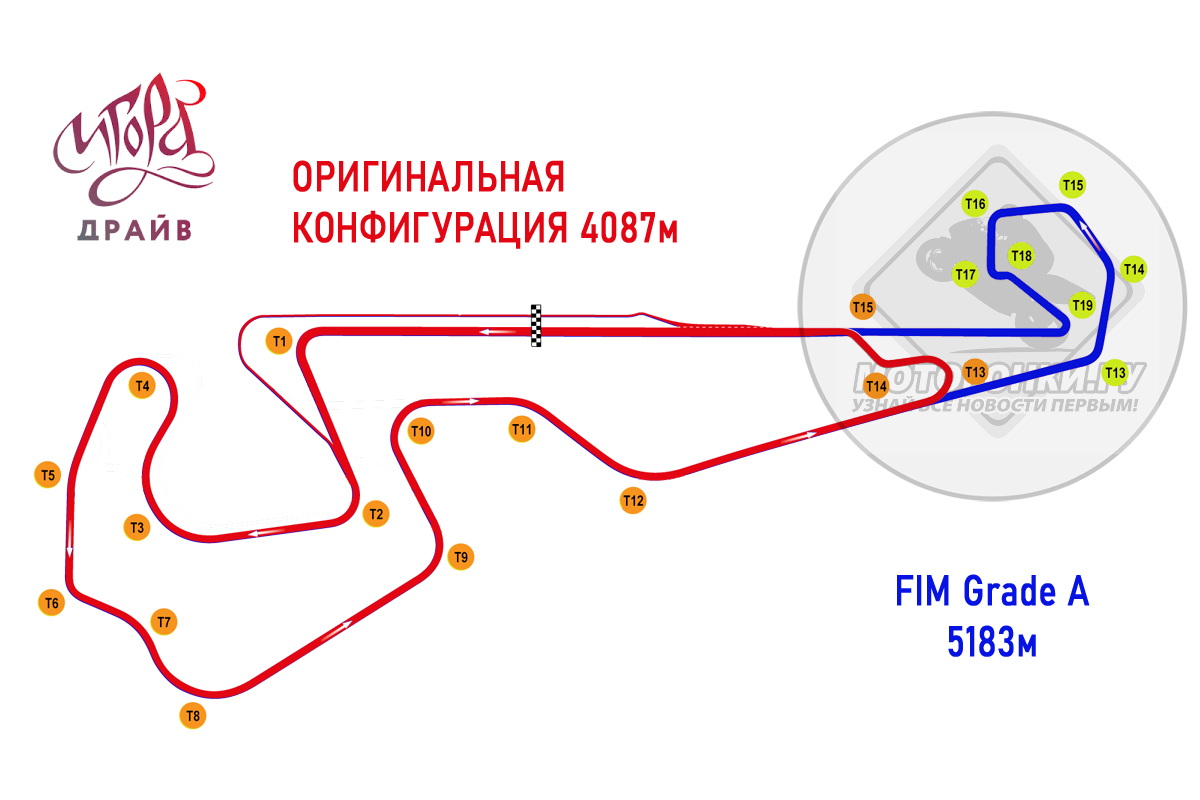 Конфигурации автодрома Игора Драйв: базовая и FIM Grade A для MotoGP