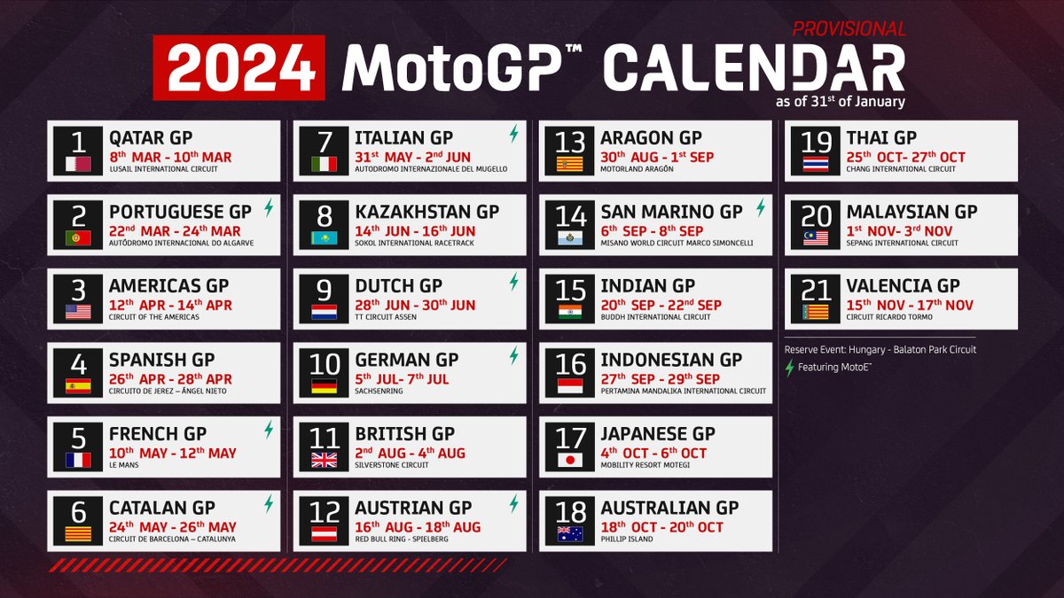 Календарь MotoGP 2024 - версия на 1 февраля: без Гран-При Аргентины