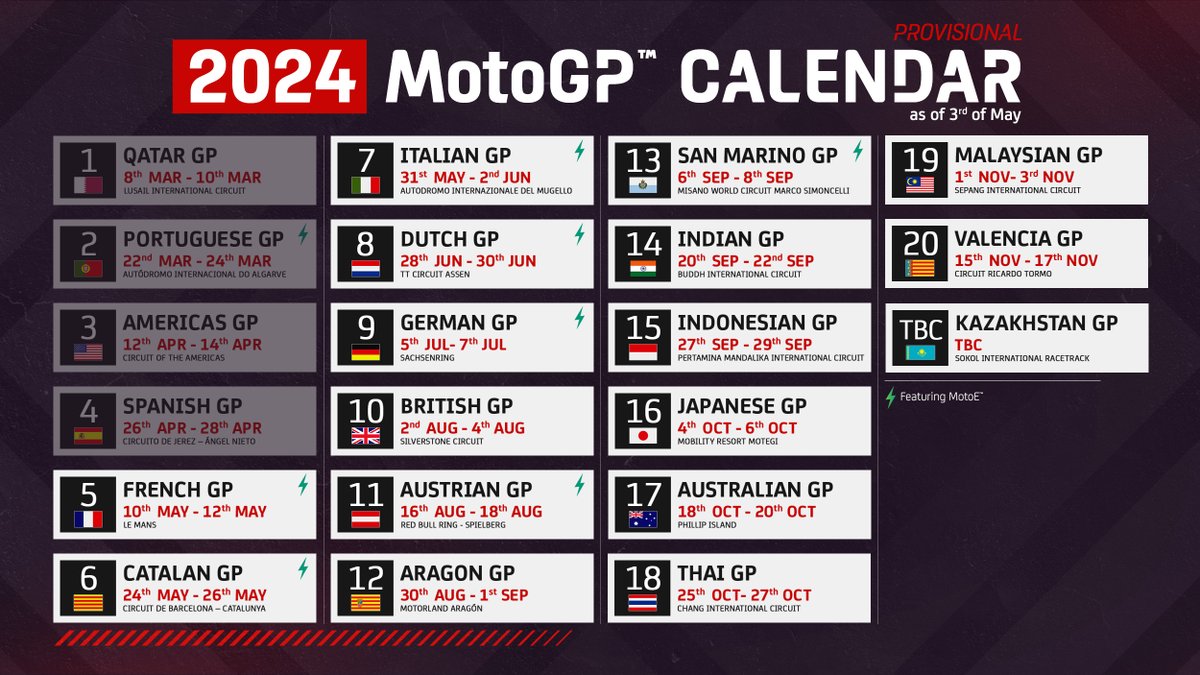 Актуальный календарь MotoGP 2024 на 3 мая - Гран-При Казахстана снова под вопросом