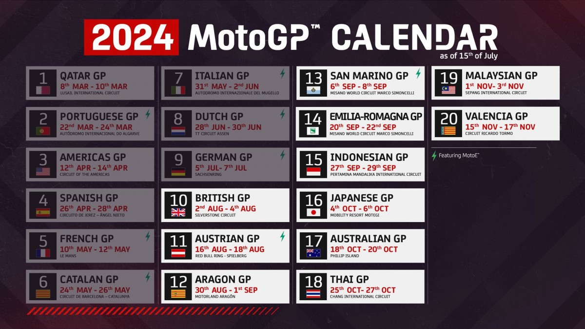Актуальный календарь MotoGP 2024 на 15 июля - Гран-При Казахстана отменено