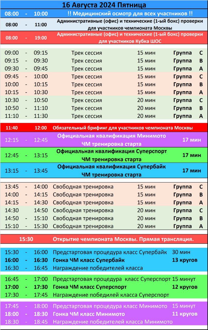 Расписание чемпионата Москвы по ШКМГ 16 августа 2025, Moscow Raceway