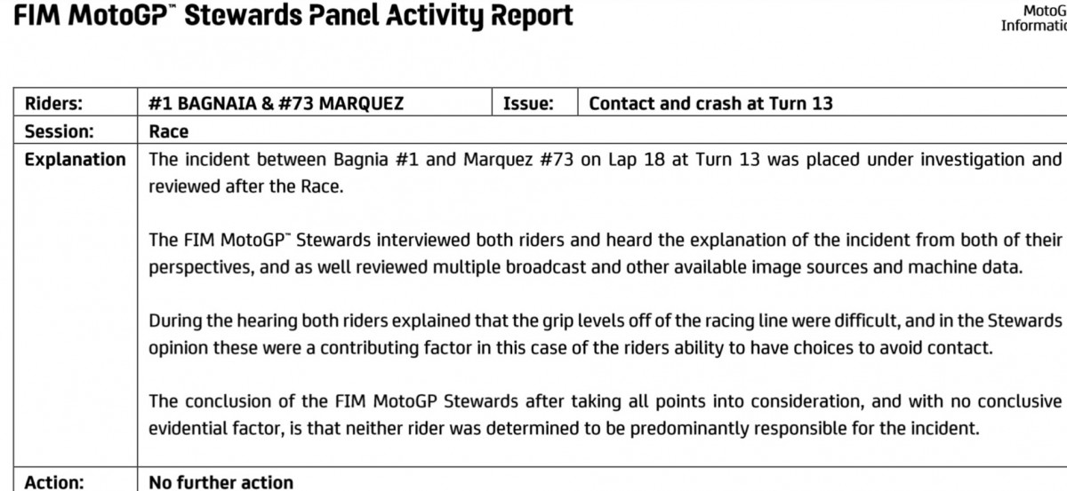 Заявление Стюардов FIM MotoGP по поводу инцидента на Гран-При Арагона