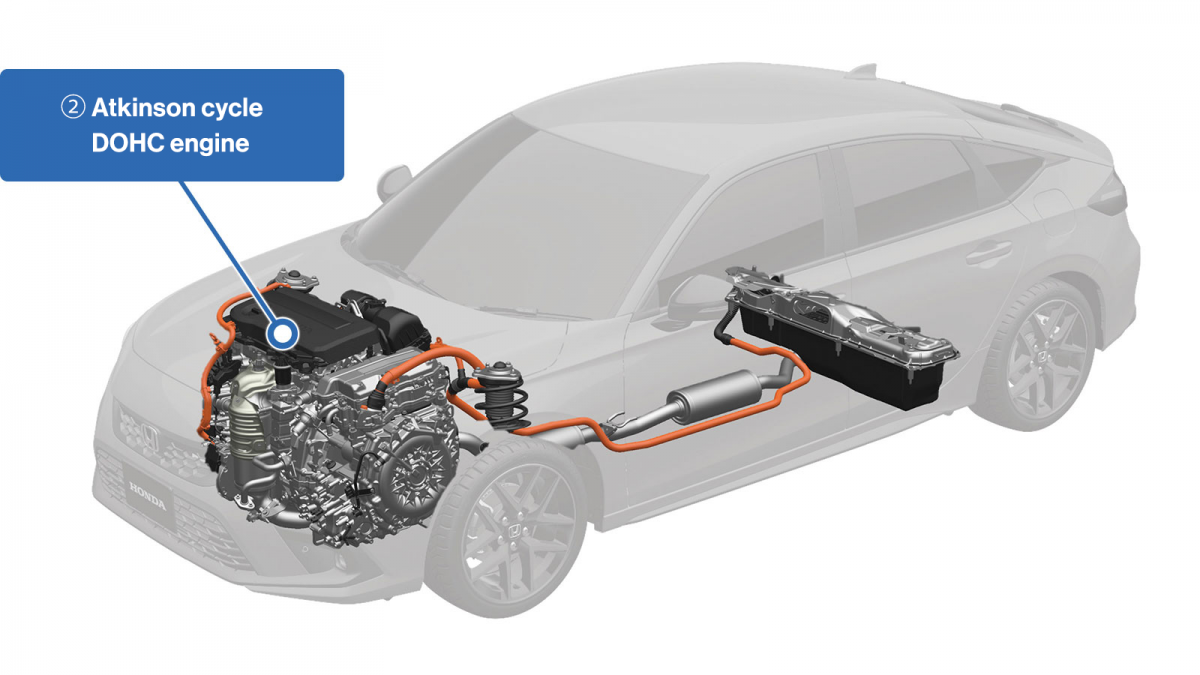 Новая технология 4-тактного ДВС Honda на основе цикла Актинсона