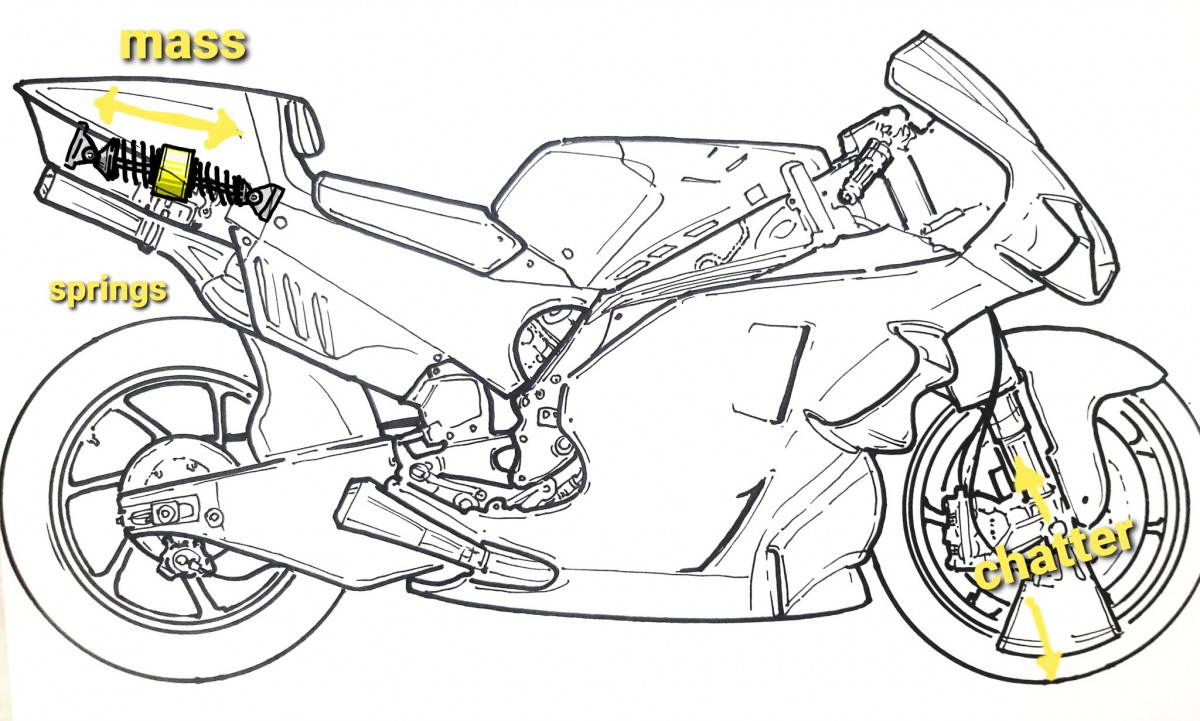 Общая схема работы демпфера масс для предотвращения чаттеринга