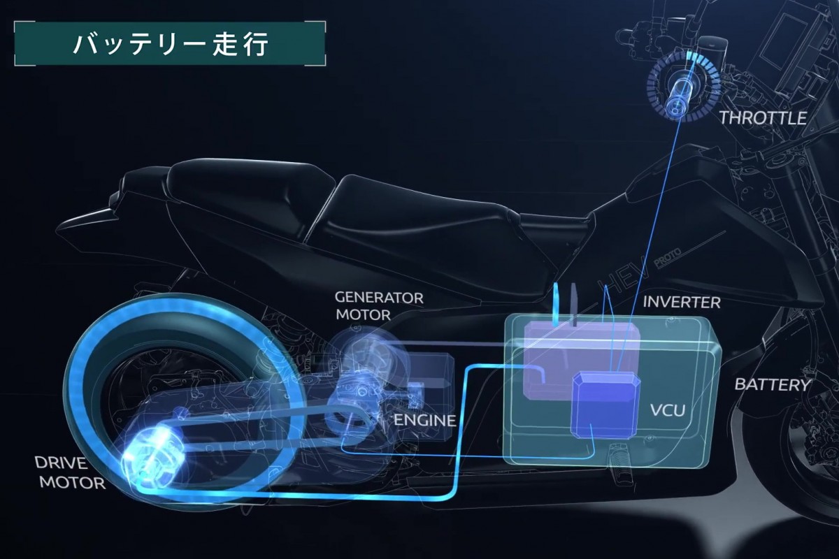 Схематика последовательно-параллельного гибрида Yamaha SPHEV