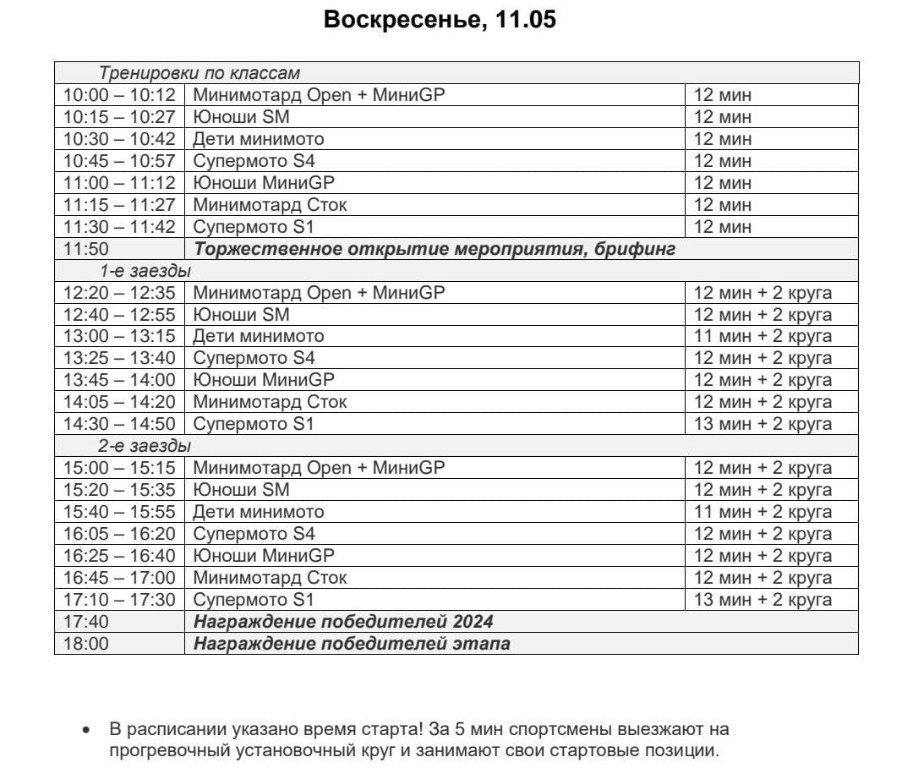Расписание 1 этапа чемпионата по Супермото 2025