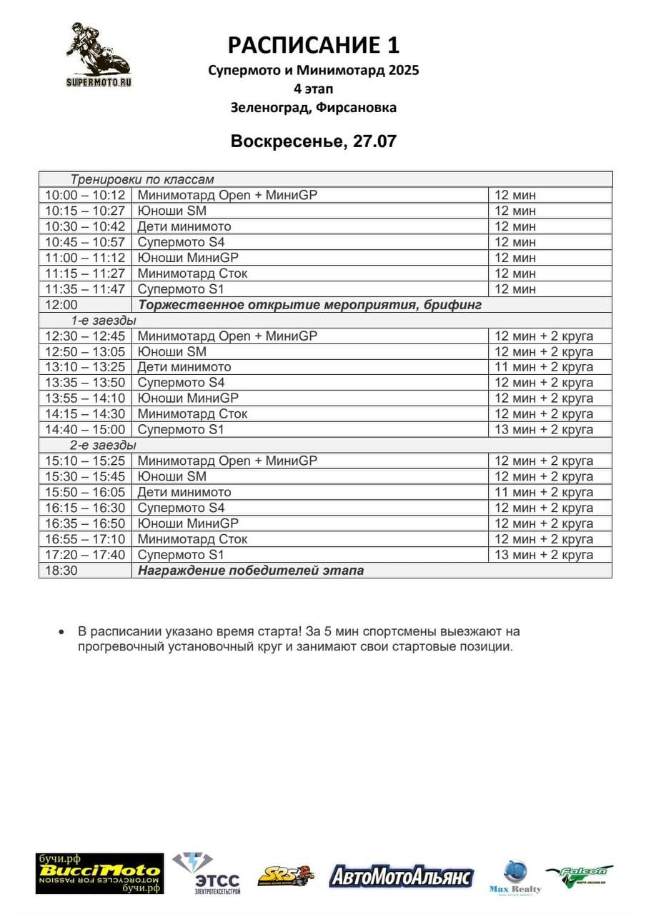 Расписание 4 этапа чемпионата по Супермото 2025, Фирсановка