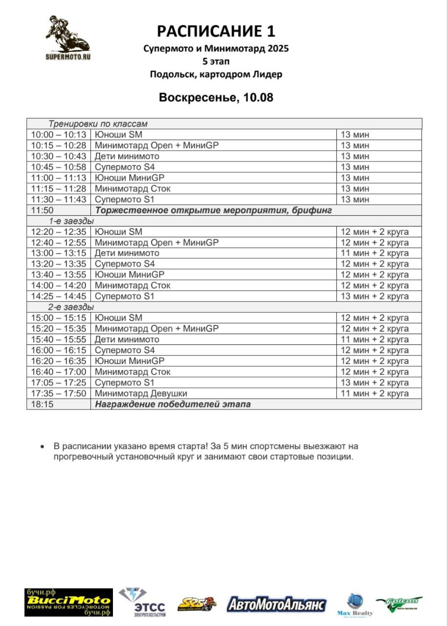 Расписание 5 этапа чемпионата по Супермото 2025, Лидер