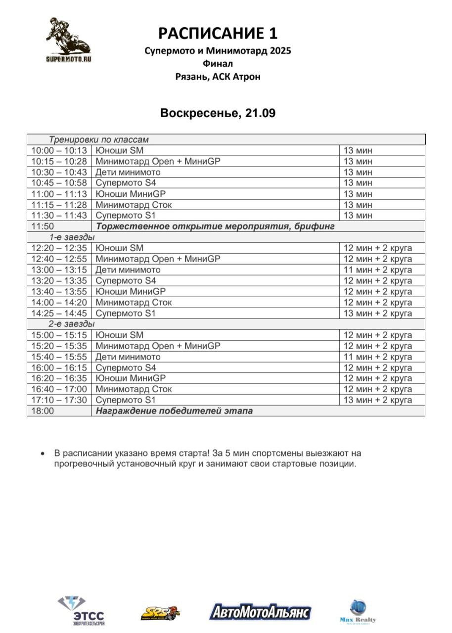 Расписание 6 этапа чемпионата по Супермото и минимотарду