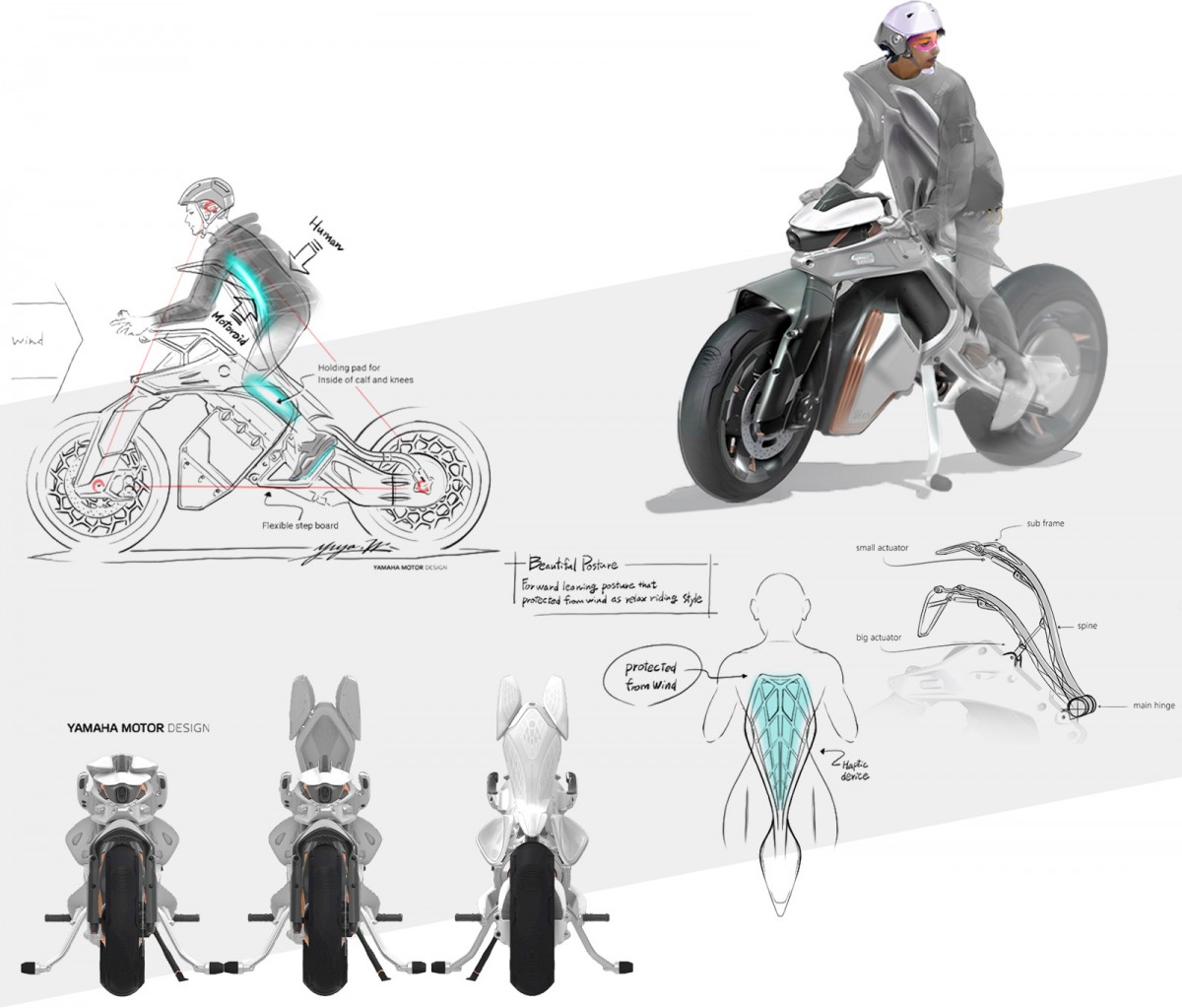 Идеи Yamaha Motoroid2