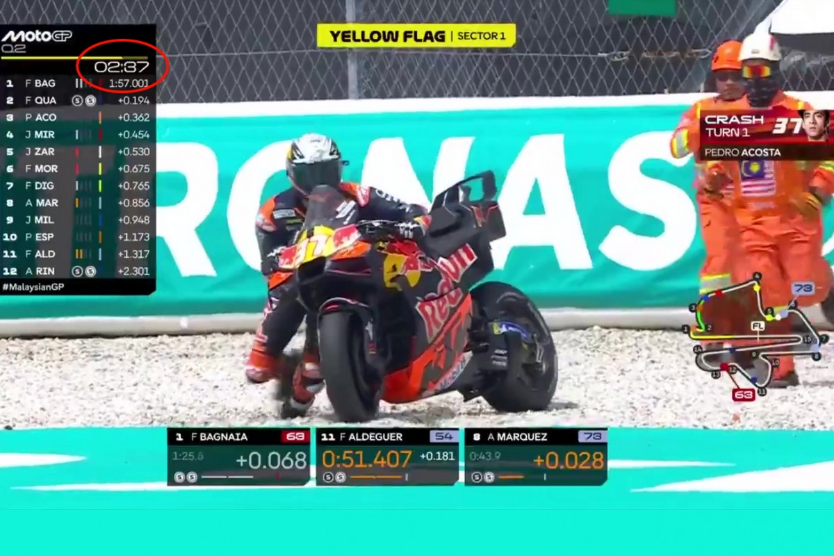 Педро Акоста не отдал мотоцикл маршалам на квалификации в Малайзии