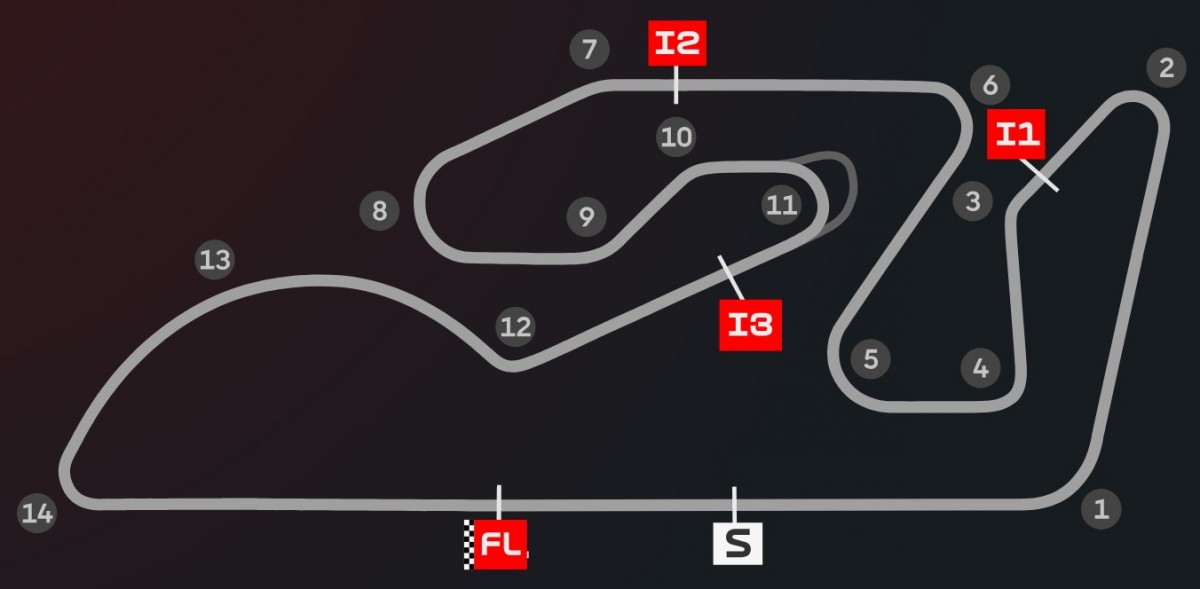 Схема Ricardo Tormo Circuit