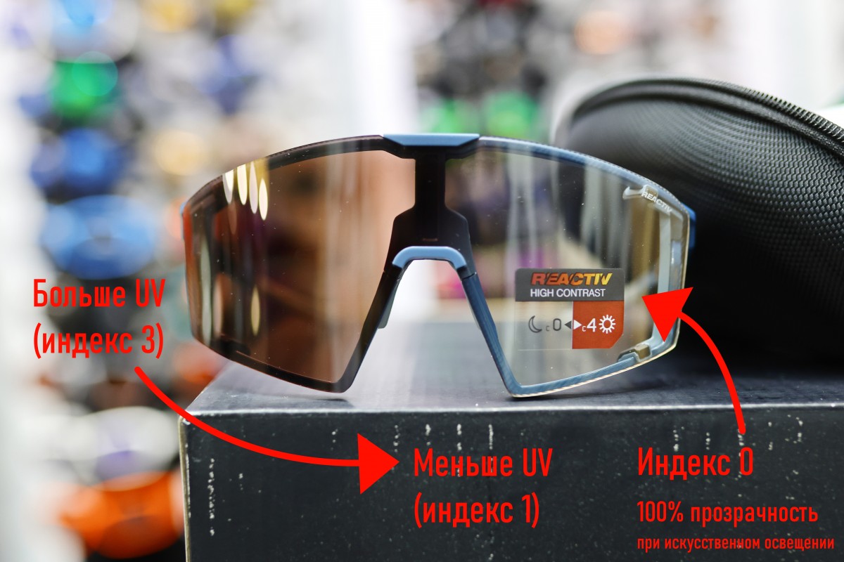 Работа фотохромных линз Julbo REACTIV при искусственной засветке ультрафиолетом