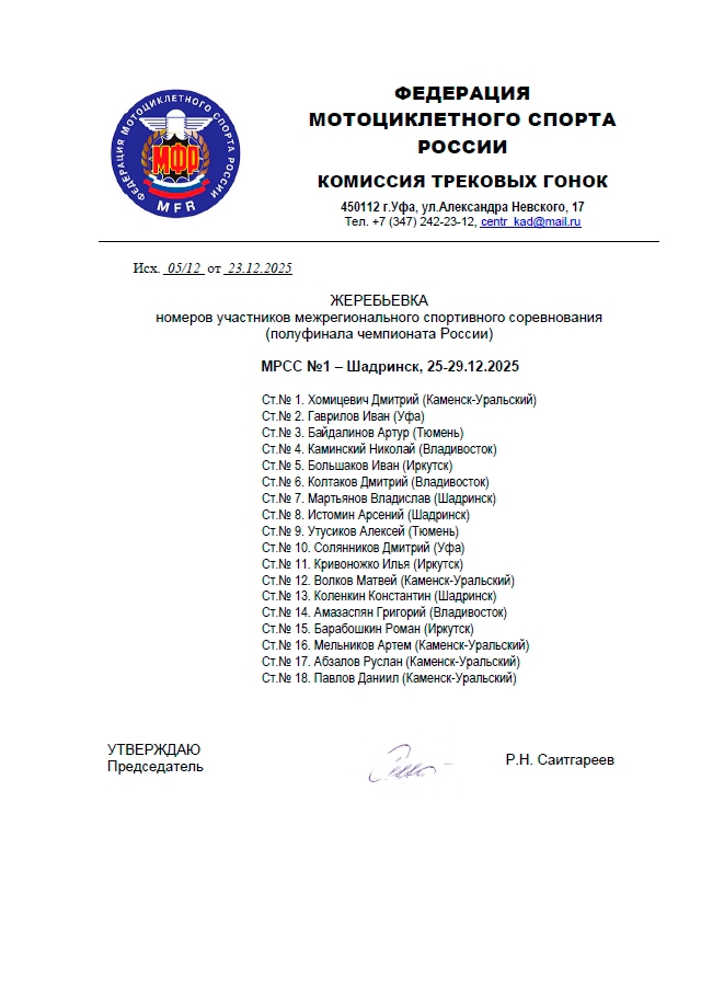 Официальный протокол жеребьевки стартовых номеров