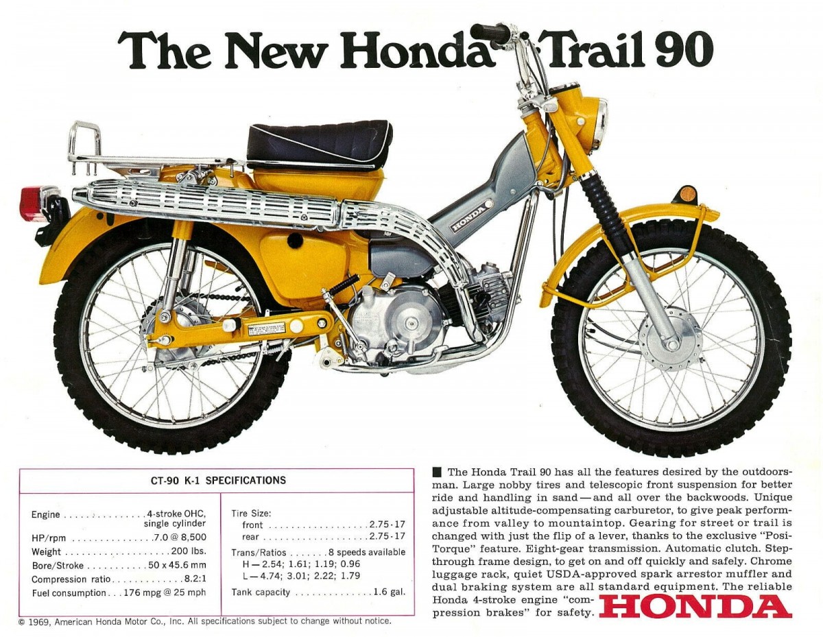 Honda CT90 Trail (1964)