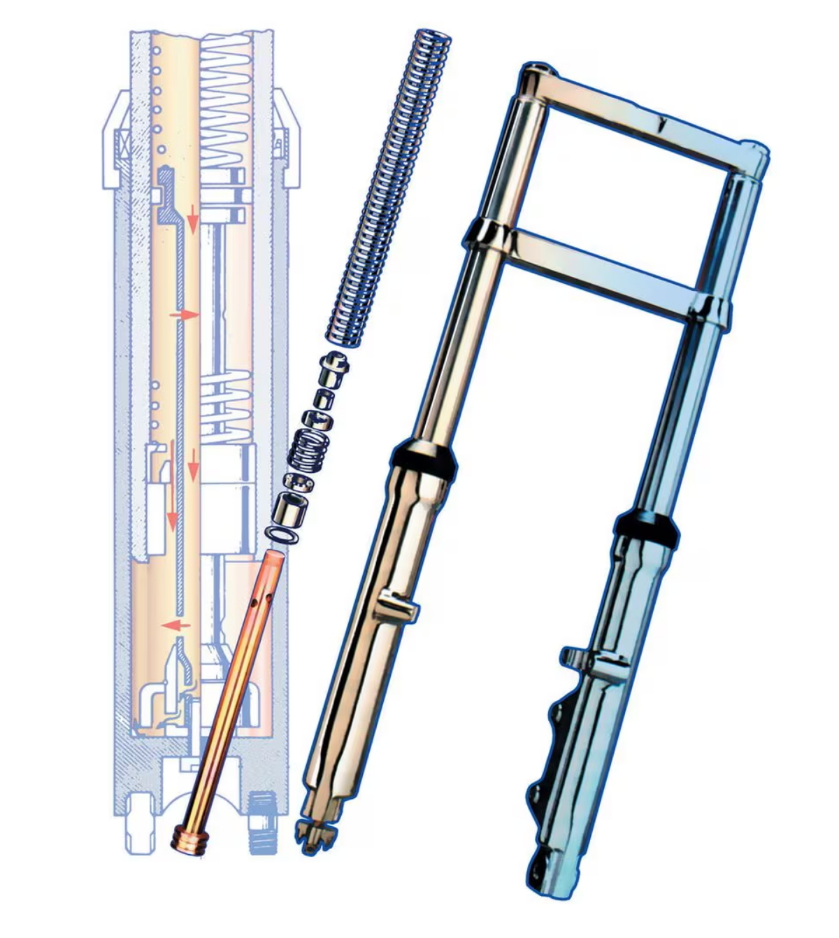 Устройство современной телескопической вилки мотоцикла классического типа