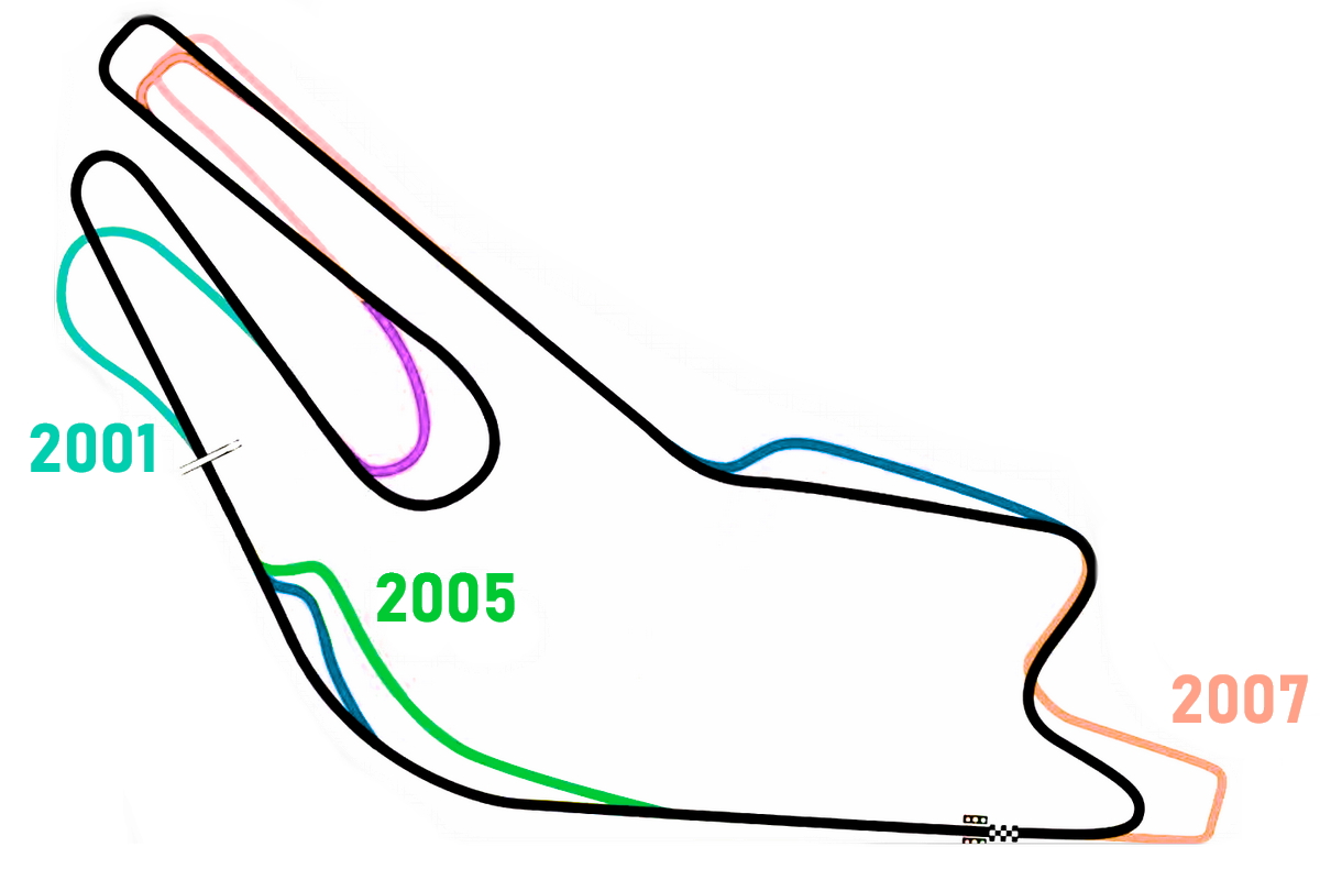 История изменений Bugatti Circuit с 2000 года