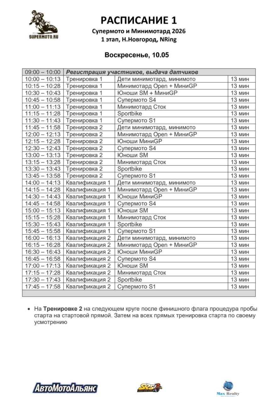 Расписание 10 мая, воскресенье - Квалификационный день