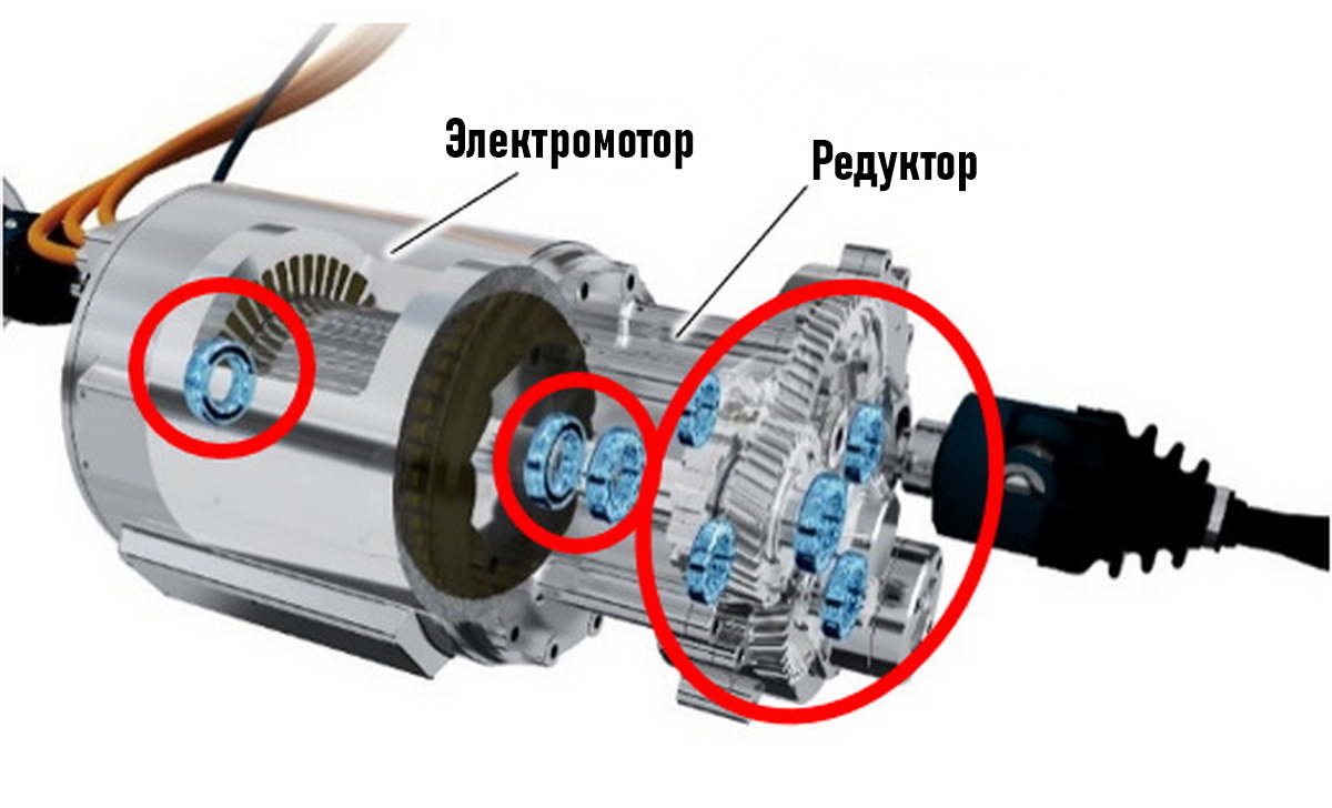 Применение подшипников NTN в производстве электромобилей