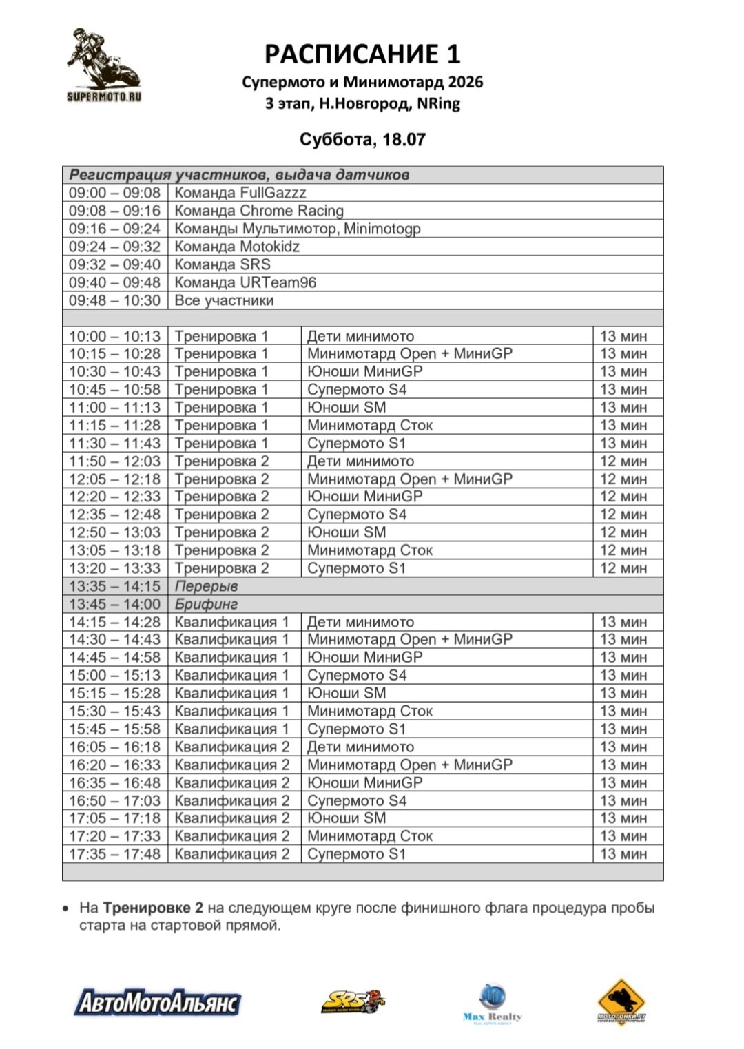 Расписание 3 этапа чемпионата по супермото и минимотарду 2026, Nring