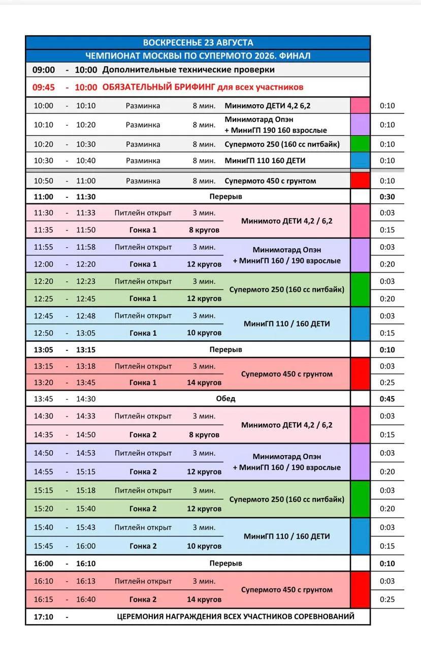 Расписание финала Чемпионата Москвы по Супермото 2026, 23 августа