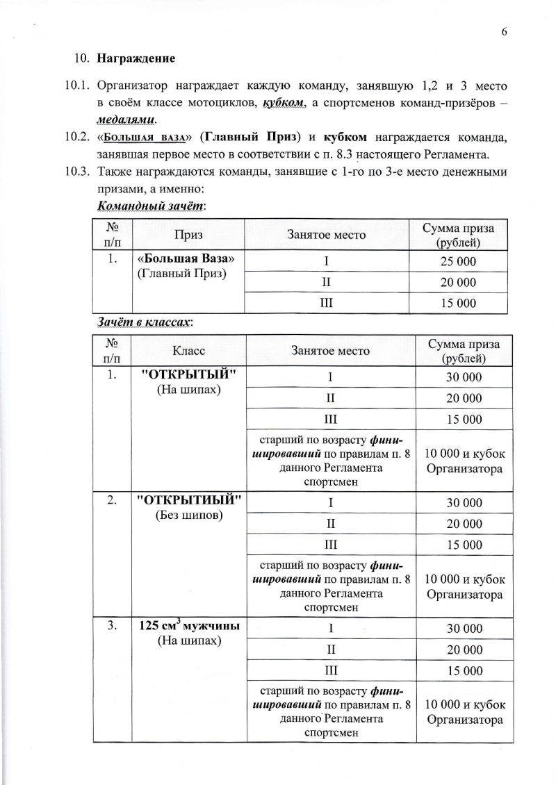 Регламент Мотокросса на Приз В.П.Чкалова (2019)