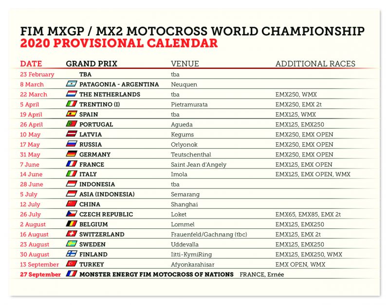 Предварительный календарь MXGP 2020 - Чемпионат Мира по мотокроссу