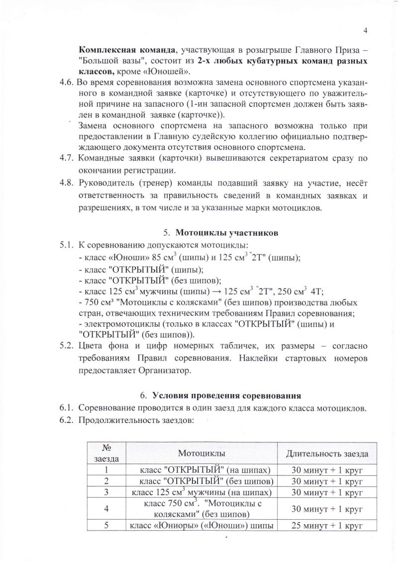 Регламент Чкаловского мотокросса 2020