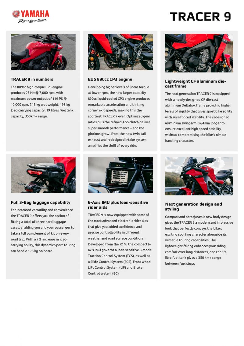Технические характеристики Yamaha TRACER 9 (2021)