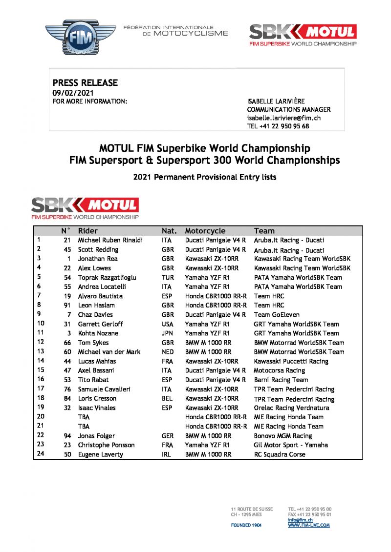 Списки участников чемпионата World Superbike, Supersport и Supersport 300 2021 года