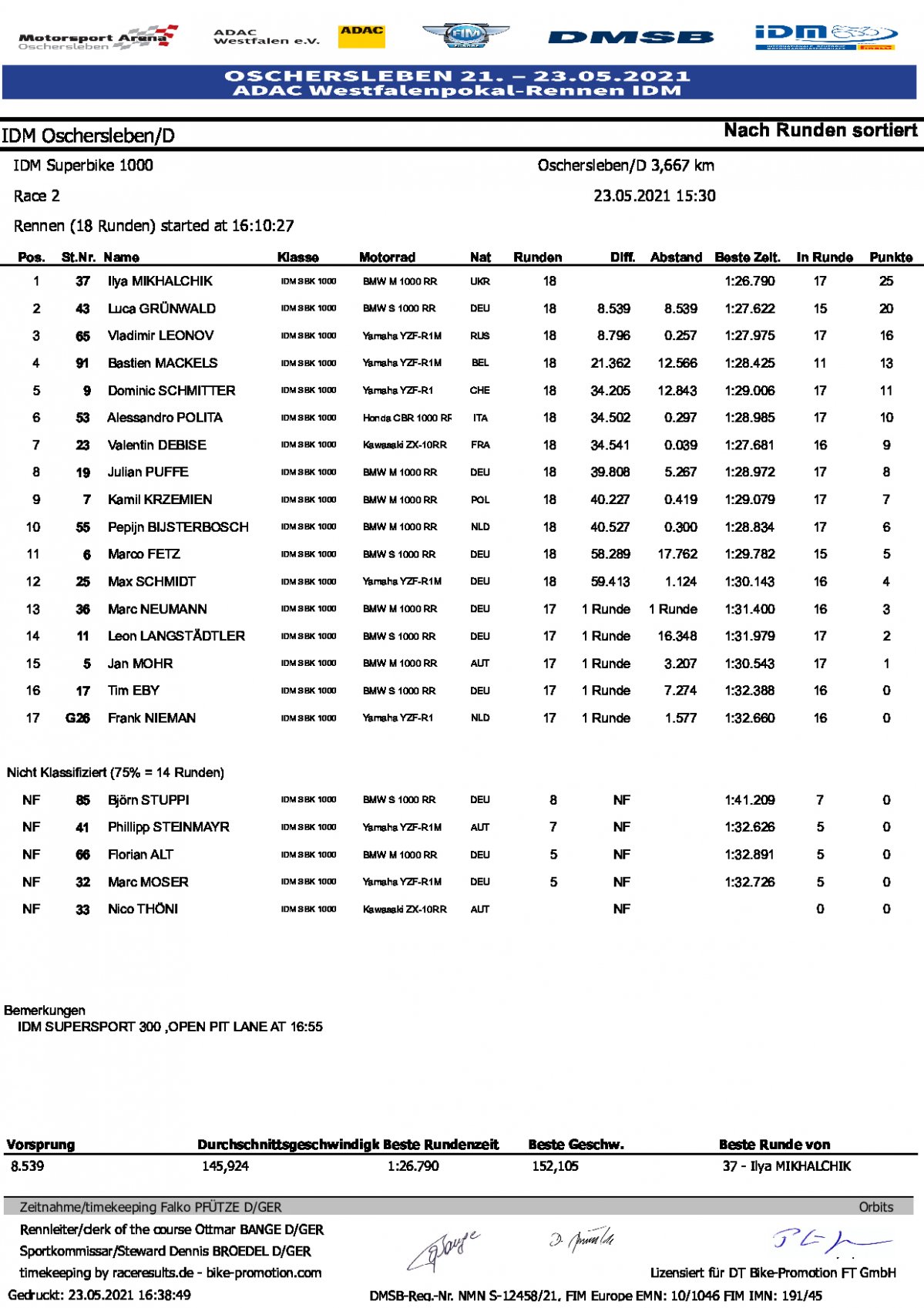 Результаты 2 гонки IDM Superbike, Motorsport Arena Oschersleben (23/05/2021)