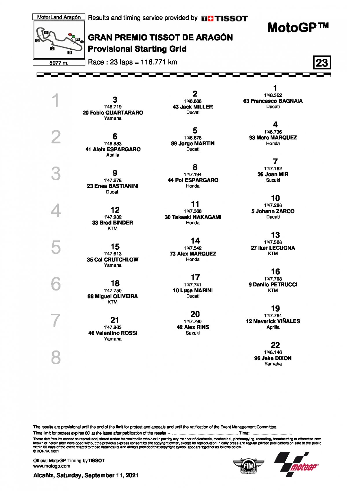 Стартовая решетка Гран-При Арагона, MotoGP (12/09/2021)