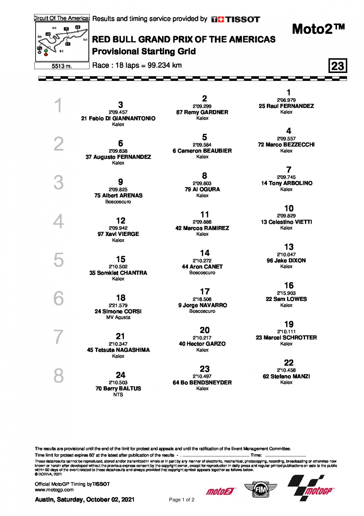 Стартовая решетка Гран-При Америк, Moto2 (3/10/2021)