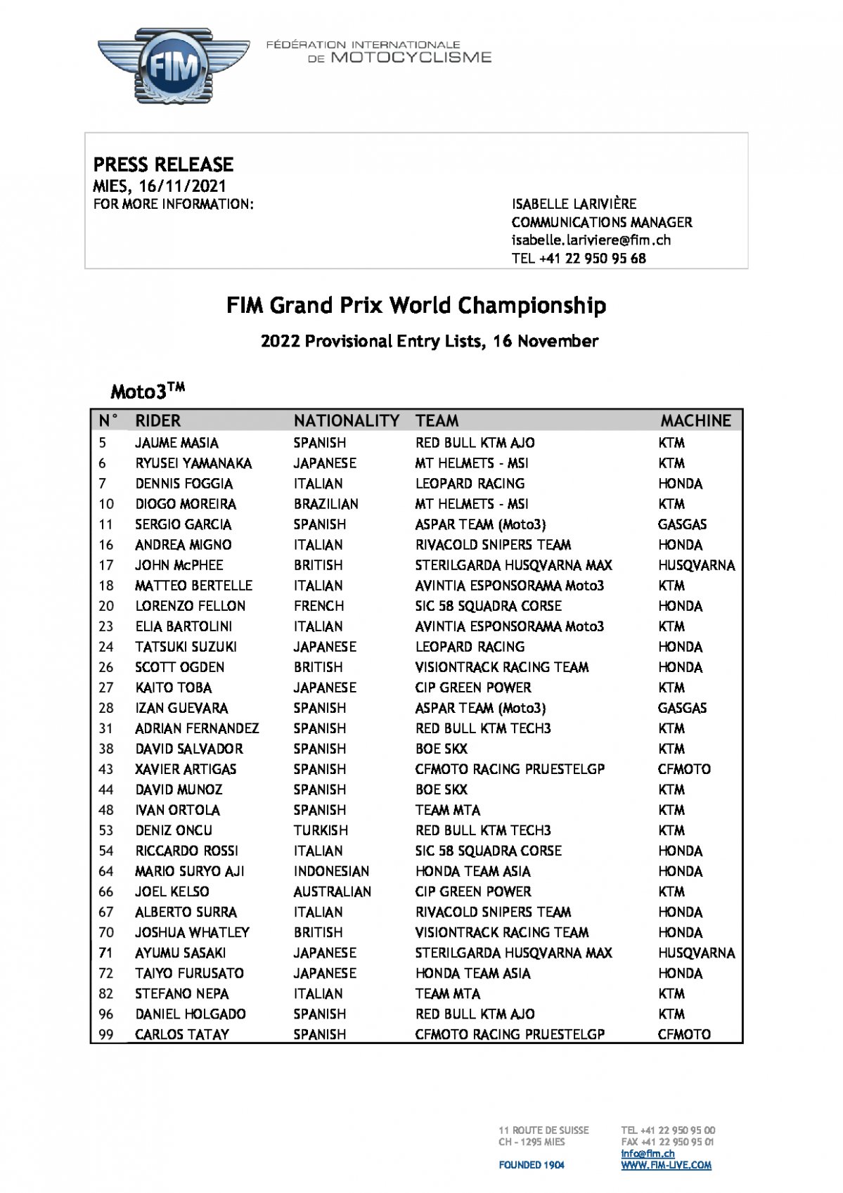 Списки пилотов чемпионата мира 2022 по Мото Гран-При - Moto3, Moto2, MotoGP