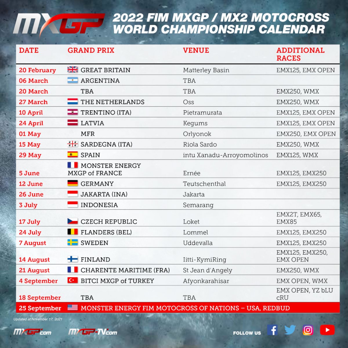 Мотокросс MXGP: календарь чемпионата мира 2022 / МОТОГОНКИ.РУ