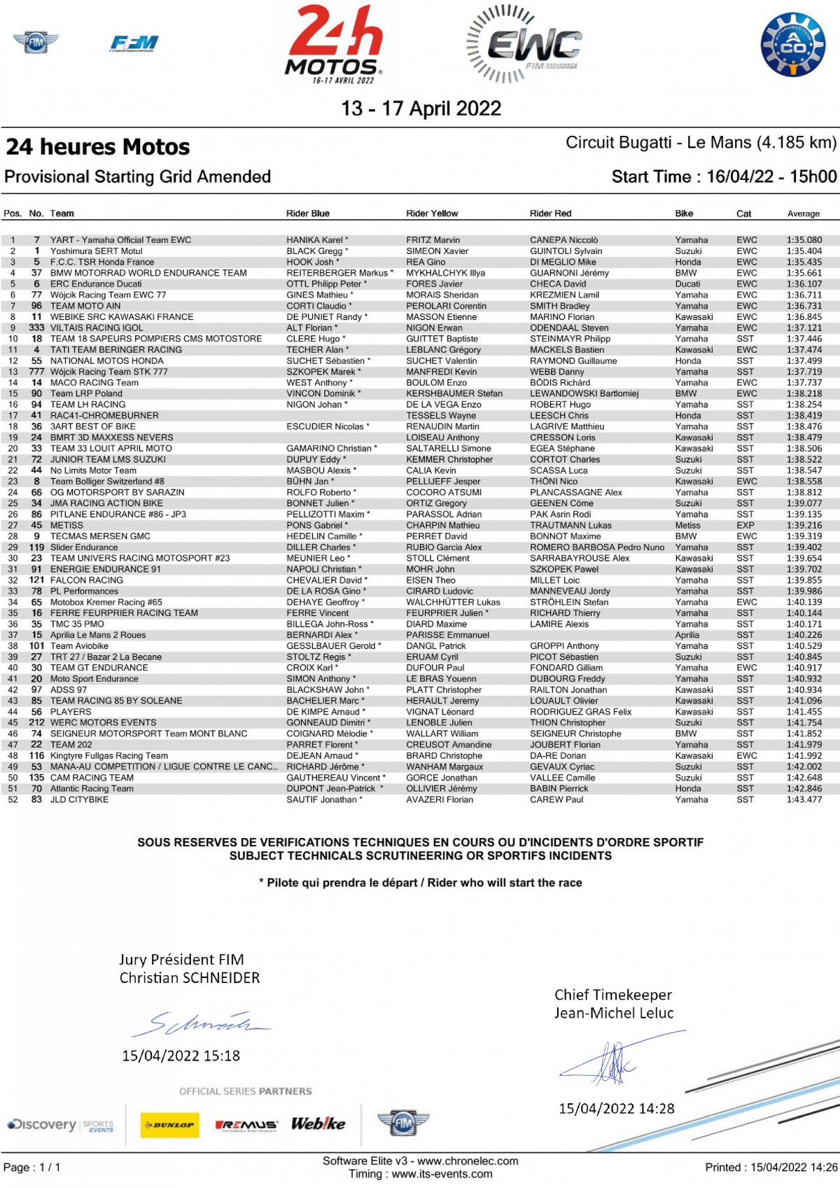 Результаты квалификации 24 Heures Motos 2022 (FIM EWC)