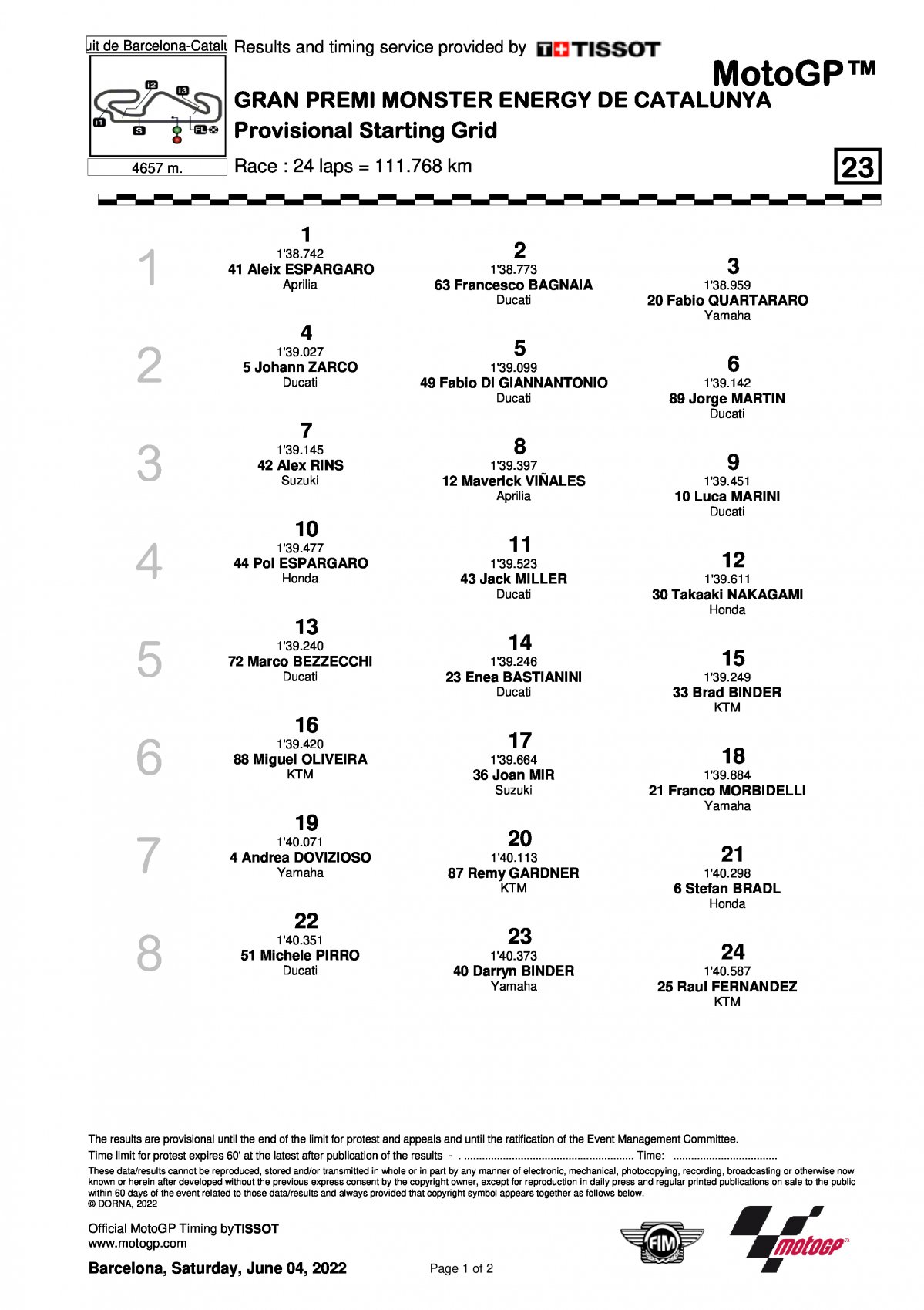 Стартовая решетка Гран-При Каталонии MotoGP (5/06/2022)