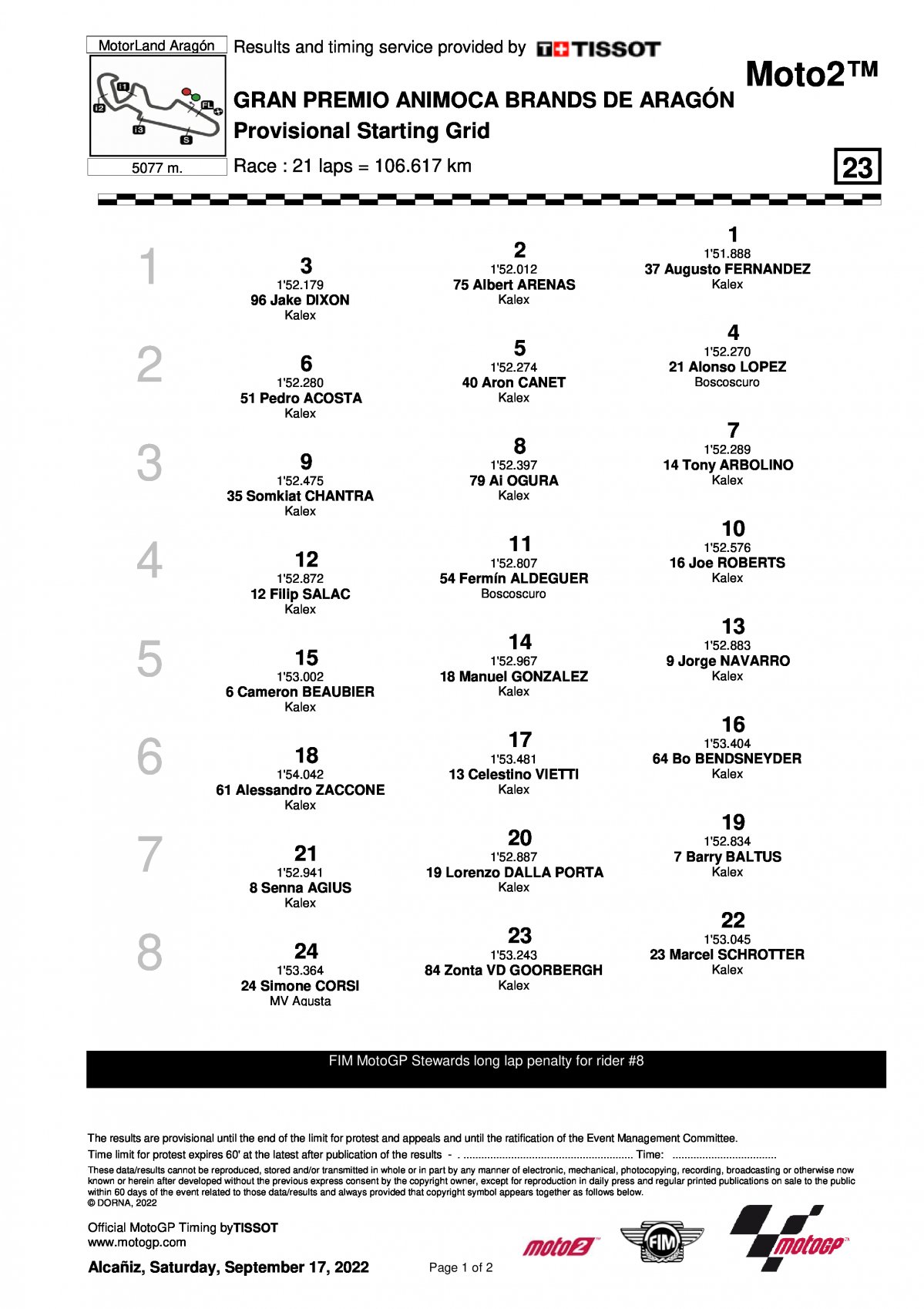 Стартовая решетка Гран-При Арагона, Moto2 (18/09/2022)