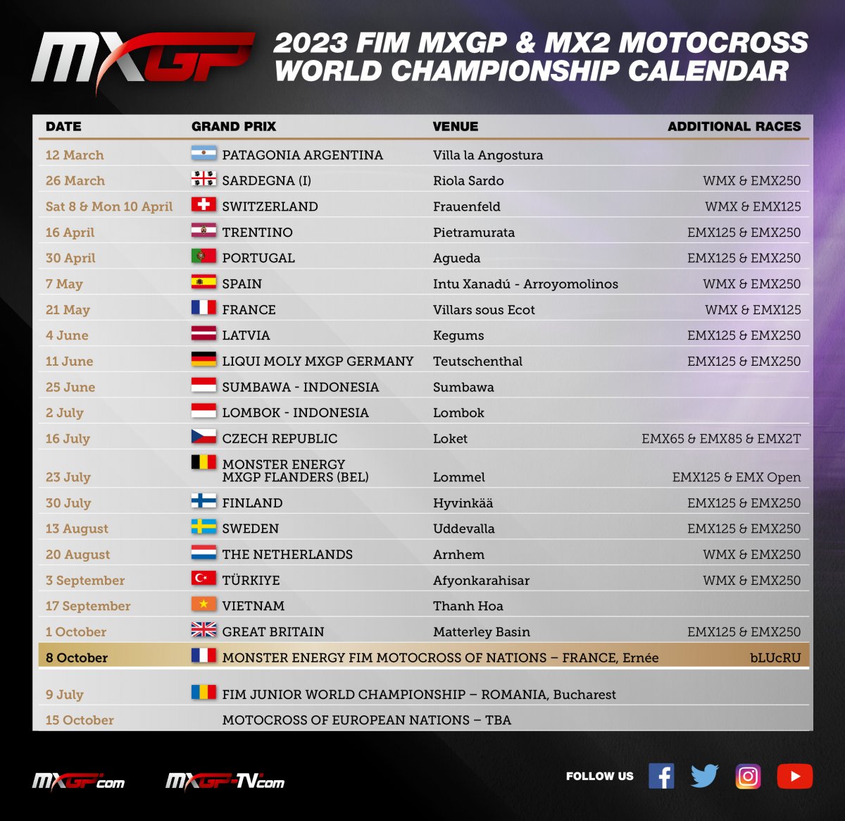 Календарь чемпионата мира по мотокроссу MXGP 2023 (финальная версия, 2.02.2023)