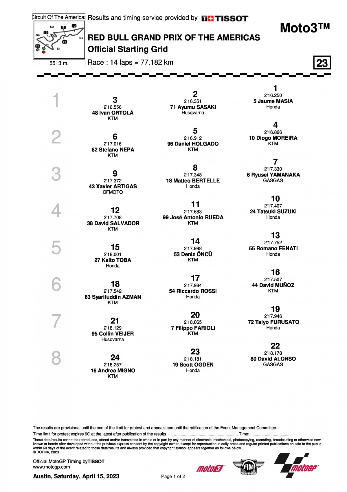 Стартовая решетка Гран-При Америк (AmericasGP) Moto3 (16/04/2023)