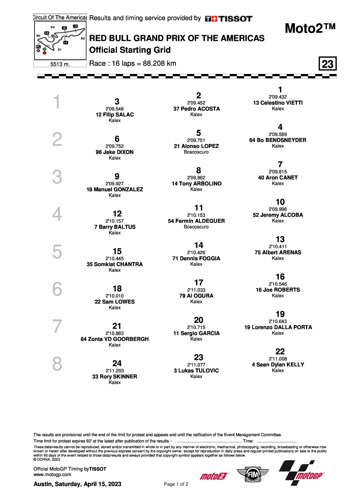 Стартовая решетка Гран-При Америк (AmericasGP) Moto2 (16/04/2023)