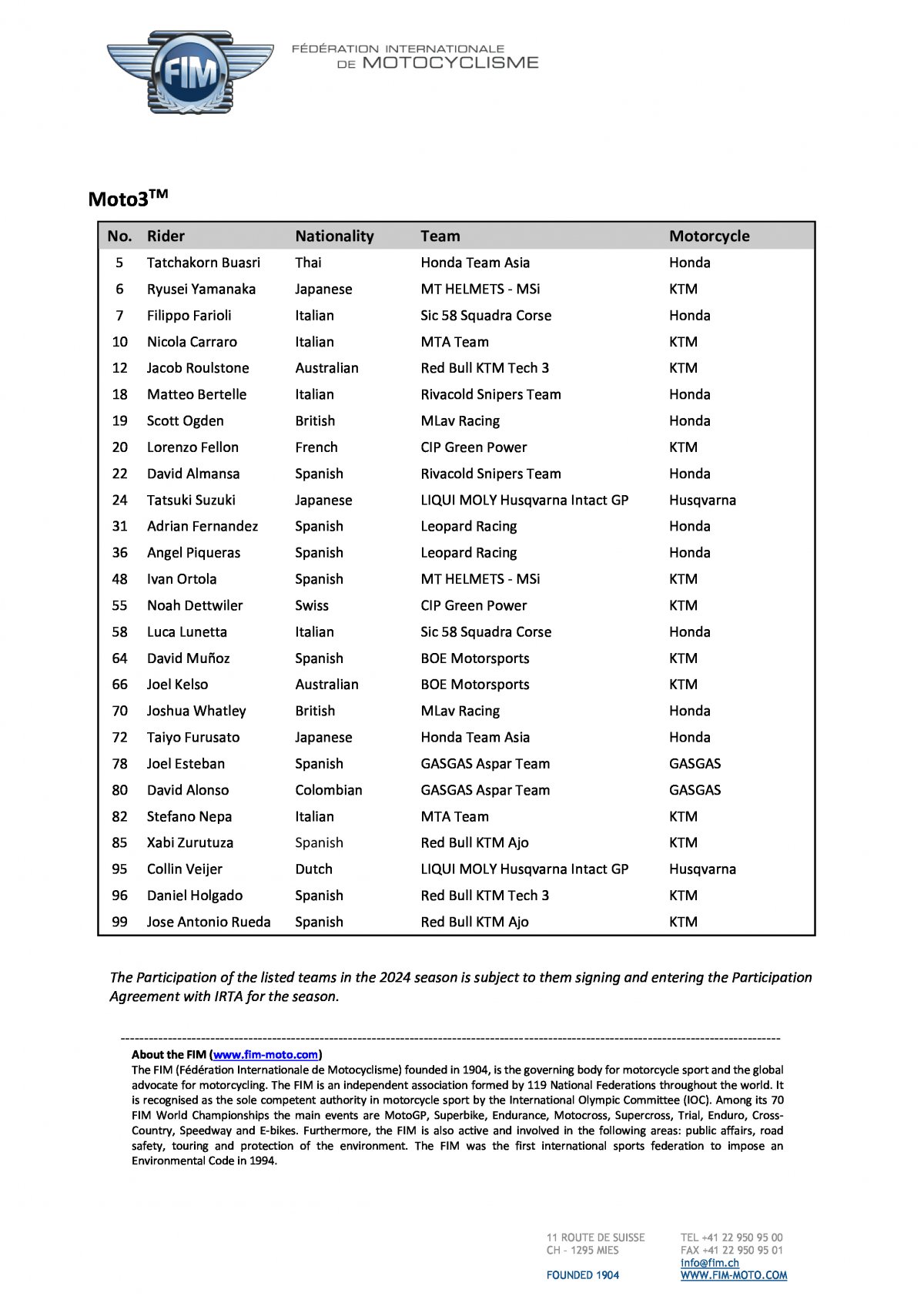 Предварительный список и стартовые номера MotoGP 2024