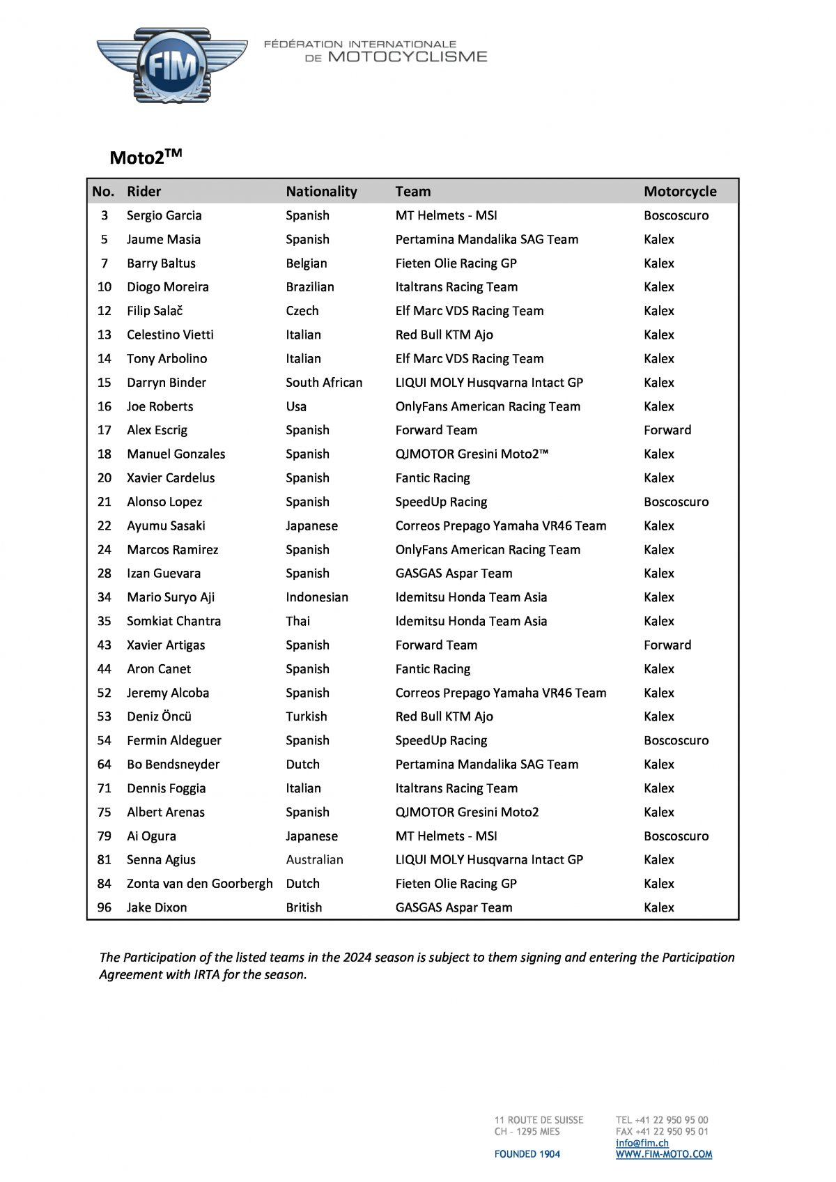 Предварительный список и стартовые номера пилотов MotoGP, Moto2 и Moto3 2024 года