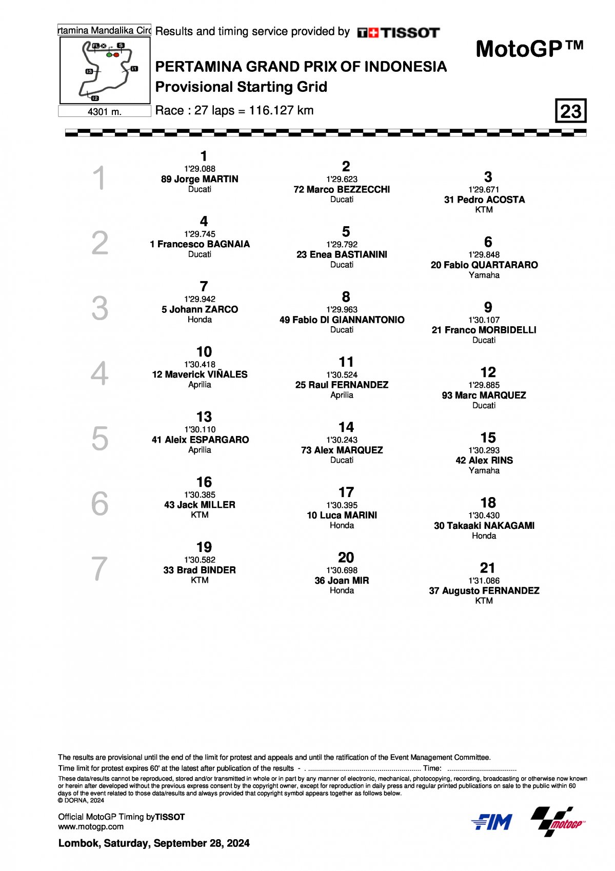 Стартовая решетка Гран-При Индонезии MotoGP 2024