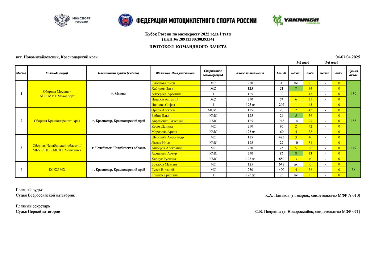 страница 10