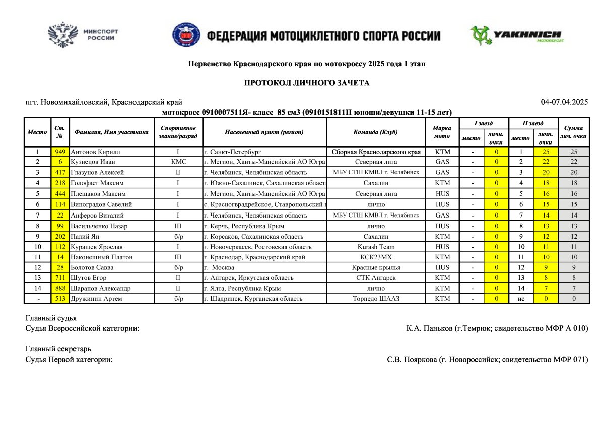 страница 2