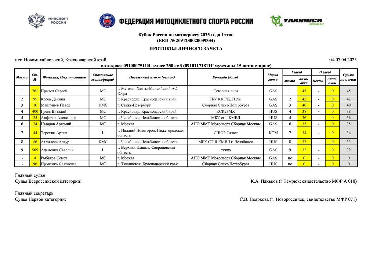 страница 5