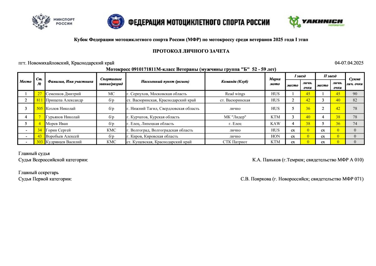 страница 8